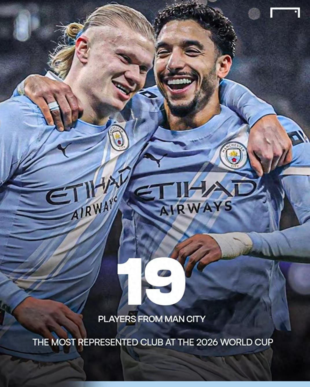 Câu lạc bộ đóng góp nhiều cầu thủ nhất cho World Cup 2026 là Man City, với 19 người tham dự giải đấu tại Mỹ-Canada-Mexico.