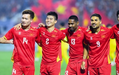 ĐT Việt Nam đối diện đại chiến Đông Nam Á ngay tại Asian Cup
