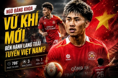 Việt kiều Ngô Đăng Khoa có gì khiến HLV Kim Sang-sik phải gọi lên tuyển ngay khi có quốc tịch?