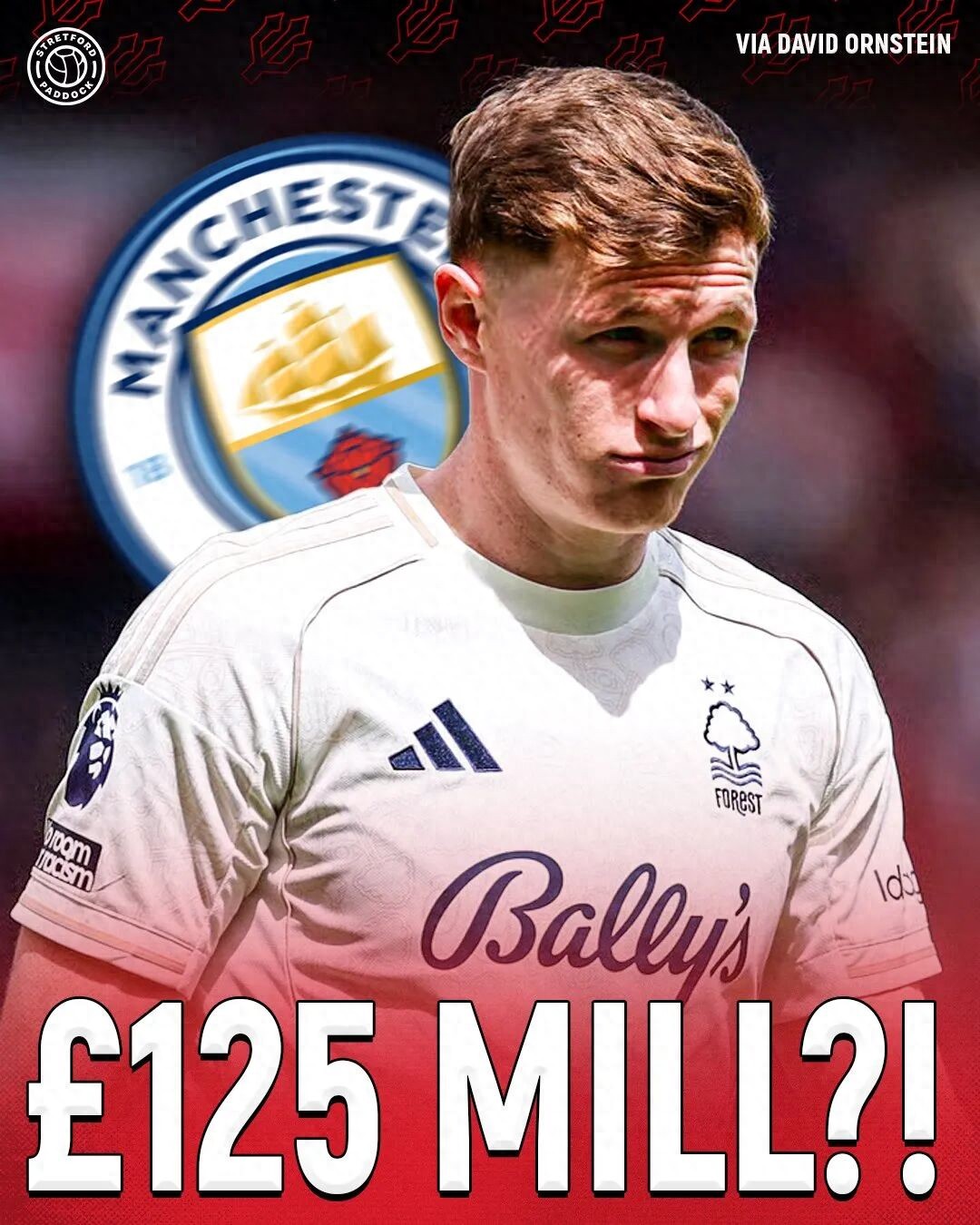 Manchester United từ bỏ cuộc đua giành Anderson, Manchester City đưa ra đề nghị 120 triệu bảng! Manchester United chính thức thông báo 6 cầu thủ rời đội, tiết kiệm 33 triệu bảng
