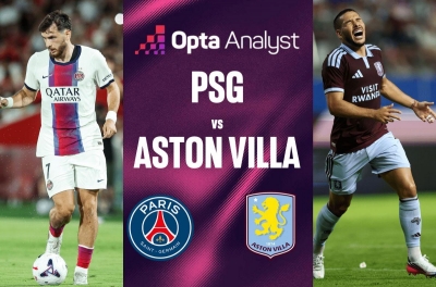 Siêu máy tính soi kết quả bất ngờ Siêu cúp châu Âu PSG vs Aston Villa
