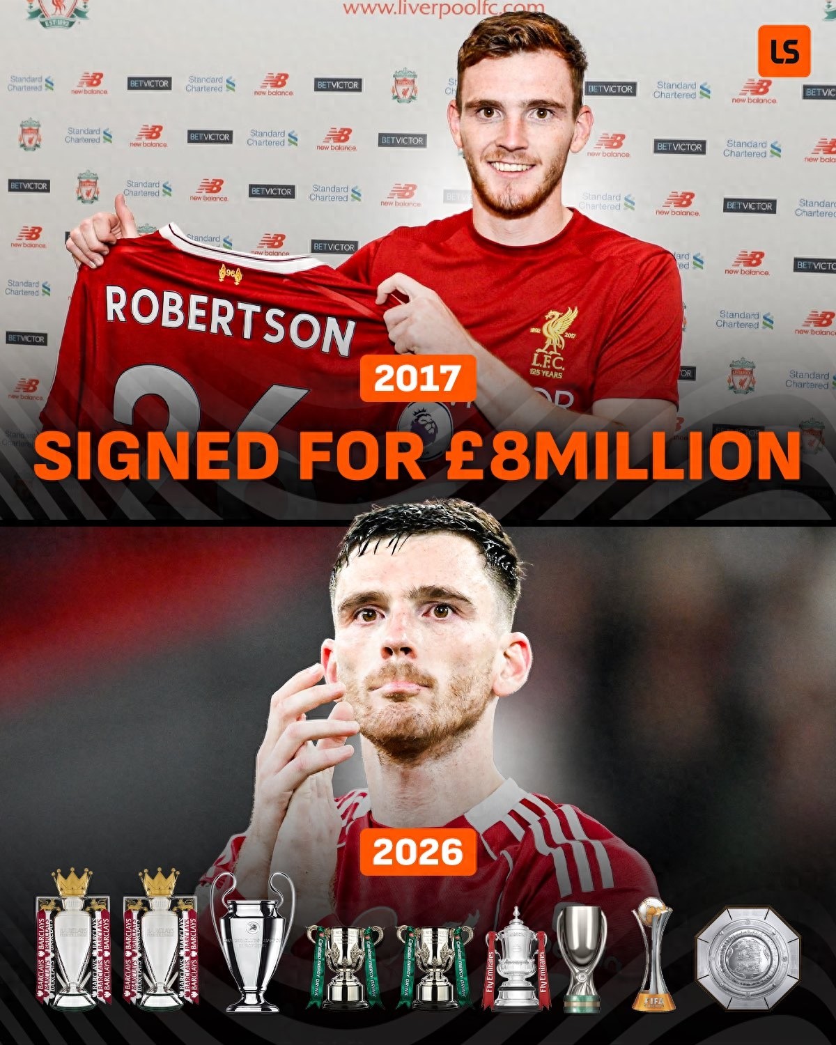 Liverpool công bố Robertson kết thúc 9 năm với đội bóng áo đỏ, 9 danh hiệu cùng hành trình phục hưng, bài thơ tiễn biệt huyền thoại