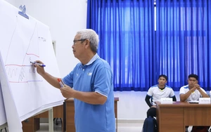 50 năm Ngày thành phố Sài Gòn Gia Định mang tên Chủ tịch Hồ Chí Minh: HLV Đoàn Minh Xương và khát vọng đưa bóng đá thành phố trở lại vị thế đầu tàu