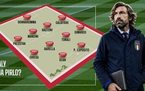 Đội tuyển Italy của Pirlo sẽ như thế nào?