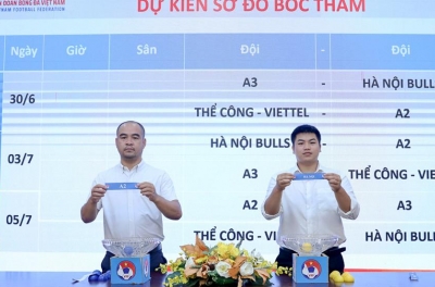 Bốc thăm xếp lịch thi đấu Vòng loại Giải U21 quốc gia 2026