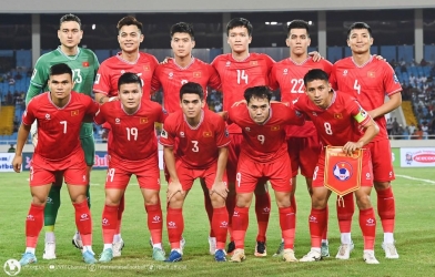 Danh sách các đội dự VCK Asian Cup 2027: Đã có ĐT Việt Nam
