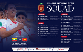 HLV Myanmar chọn nhiều cầu thủ mới đấu đội tuyển Việt Nam