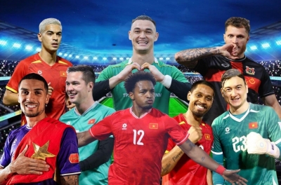 ĐT Việt Nam đá AFF Cup 2026 với dàn sao nhập tịch mạnh nhất lịch sử?