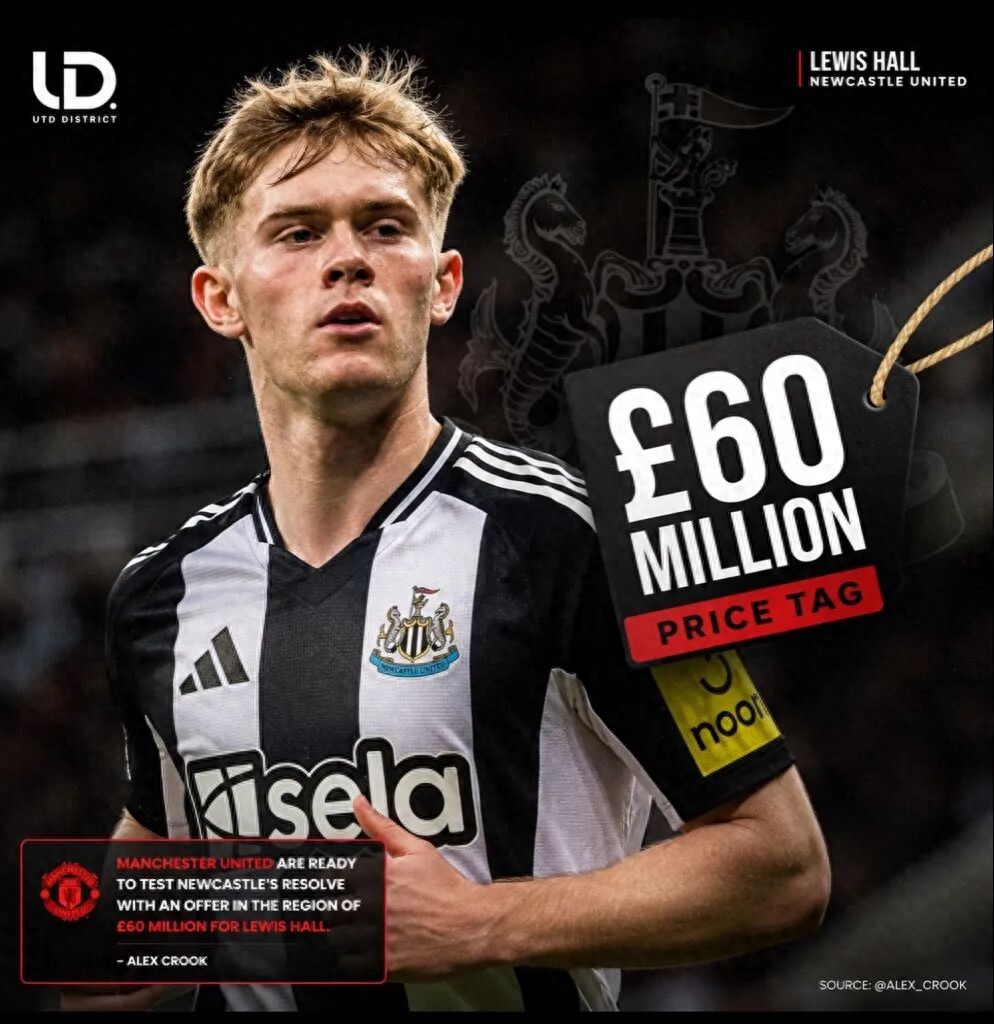 Manchester United tin rằng có cơ hội ký hợp đồng với Hall với giá 60 triệu bảng, đã liên hệ Newcastle! Một phương án thay thế chỉ cần 14 triệu bảng.