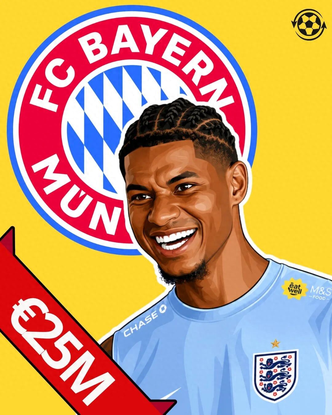 Bayern Munich sẽ chi 25 triệu euro để mua Rashford, Manchester United sẵn sàng chấp nhận! Rashford đồng ý ba điều kiện để gia nhập