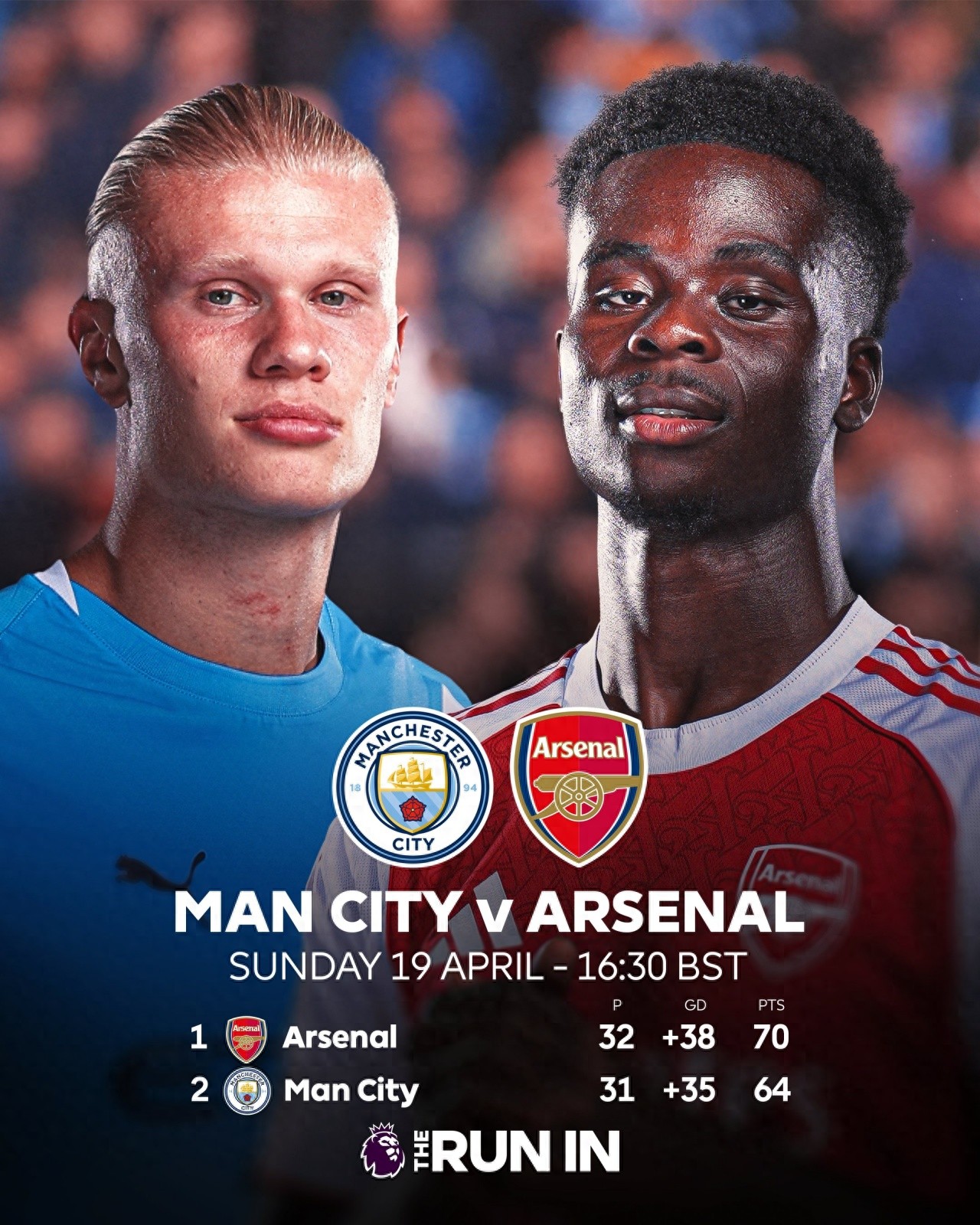 Thêm một trận đấu và 6 điểm nhưng lại được đánh giá thấp? Trang web chính thức Premier League chỉ có 30% fan tin Arsenal sẽ giành chức vô địch