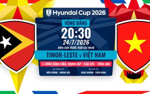 Lịch thi đấu ASEAN Cup 2026 hôm nay 24/7