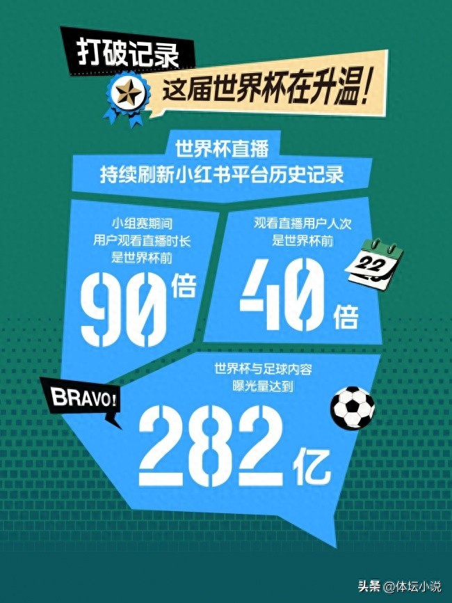 Vì sao 71% người xem bóng đá ở đây? Không chỉ vì miễn phí, lý do khác với bạn nghĩ