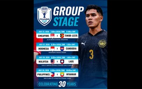 Lịch thi đấu ASEAN Cup 2026: Lượt trận thứ hai