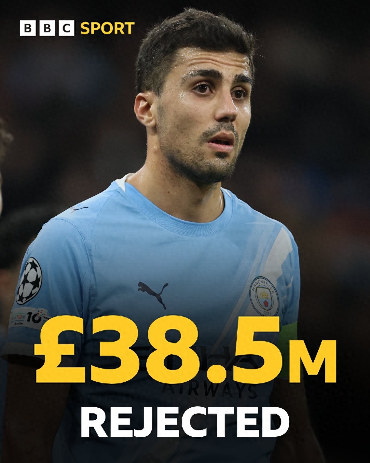Giá chào đầu tiên bị từ chối! Barcelona đưa ra 45 triệu euro để mua Rodri, Man City đòi giá cứng rắn hơn 70 triệu euro
